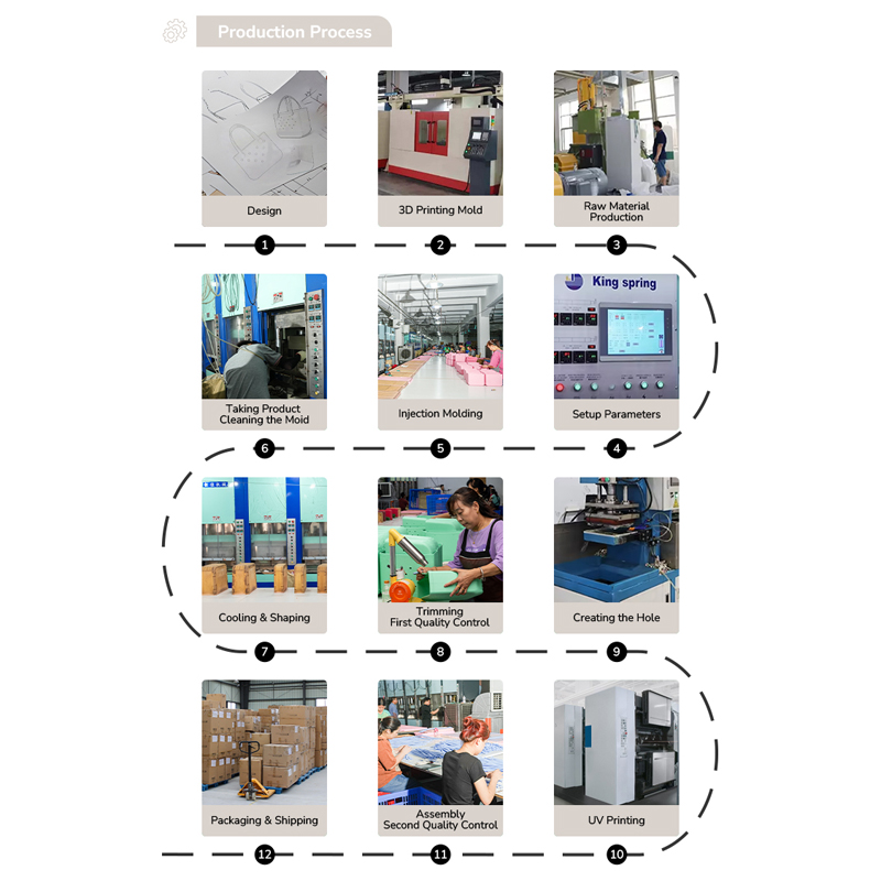 wholesale eva beach totes